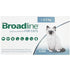 Merial Broadline For Cats Upto 5.5 lbs (up to 2.5 Kg) | VetBarn