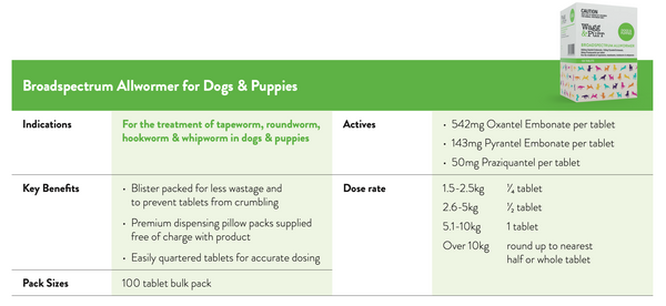 Wagg & Purr - Dog Fleas & Heartworm & Worms Spot-On Puppies and Dogs up to 4kg- Imidacloprid Moxidectin Spot On Dog & Puppies 0-4kg 3 pack
